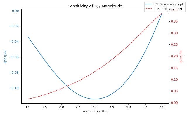 ../_images/auto_differentiation-4.png