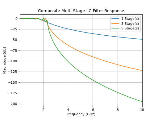 ../_images/custom_composite_models-2.png